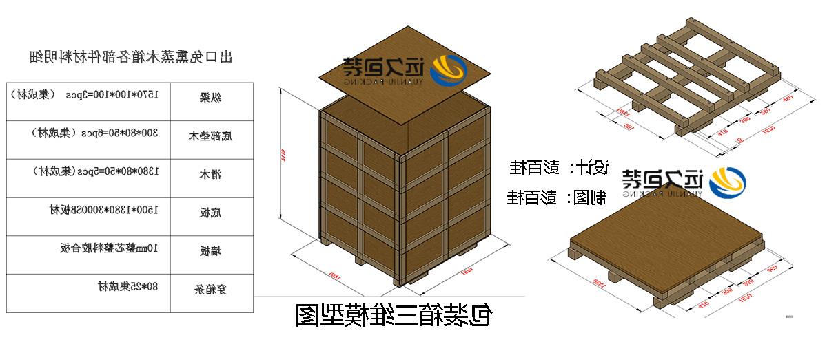 <a href='http://zh.lvyanbo.com/'>买球平台</a>的设计需要考虑流通环境和经济性